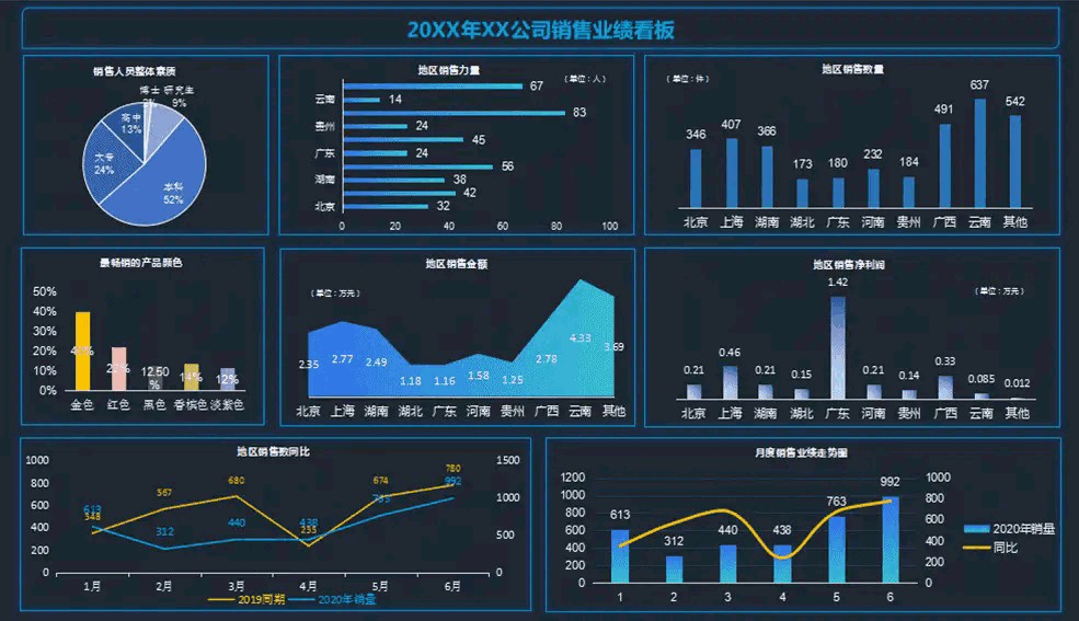 2025年年輕人職業新選擇 不進工廠也能高薪就業的10大方向——數字文化創意內容應用服務