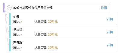 成都寶華現代辦公用品銷售部 專業紙制品銷售，打造高效辦公新體驗